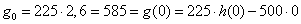 Term